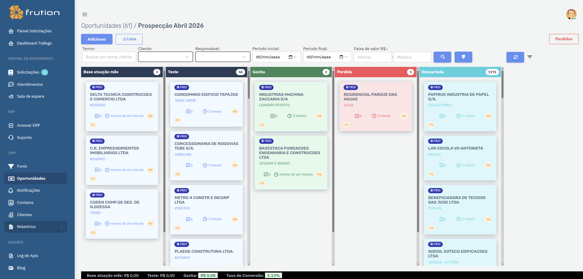 Visao alternativa do dashboard Frution